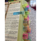 Al Quran An Nur Tagging in Malay