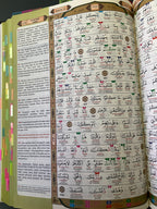 Al Quran An Nur Tagging in Malay