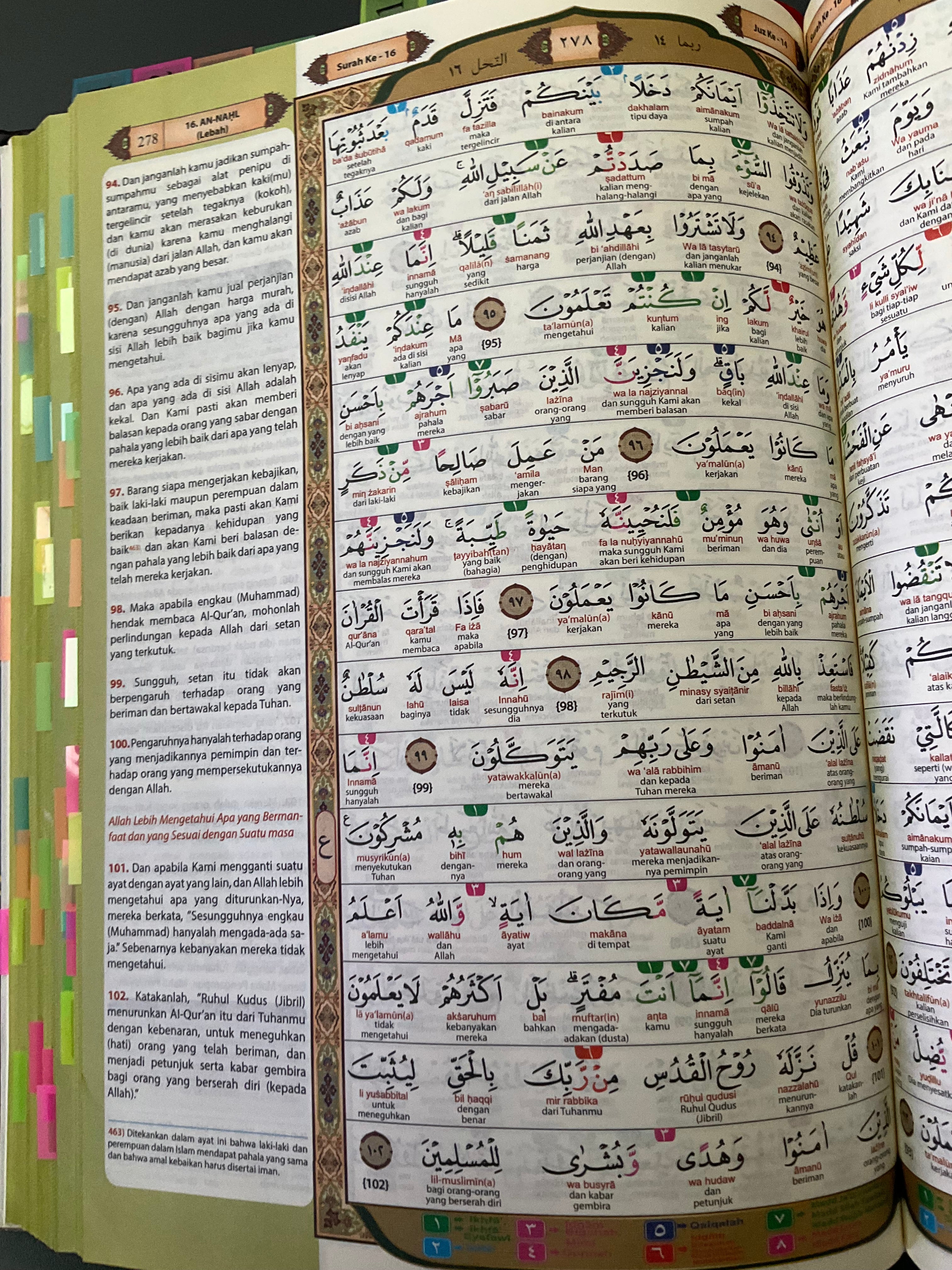 Al Quran An Nur Tagging in Malay