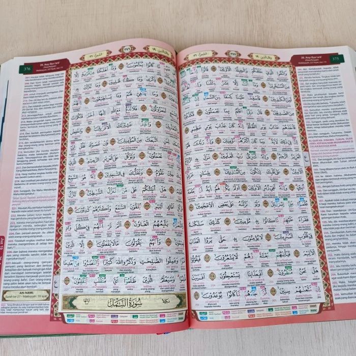 Quran with Bahasa Indonesia translation