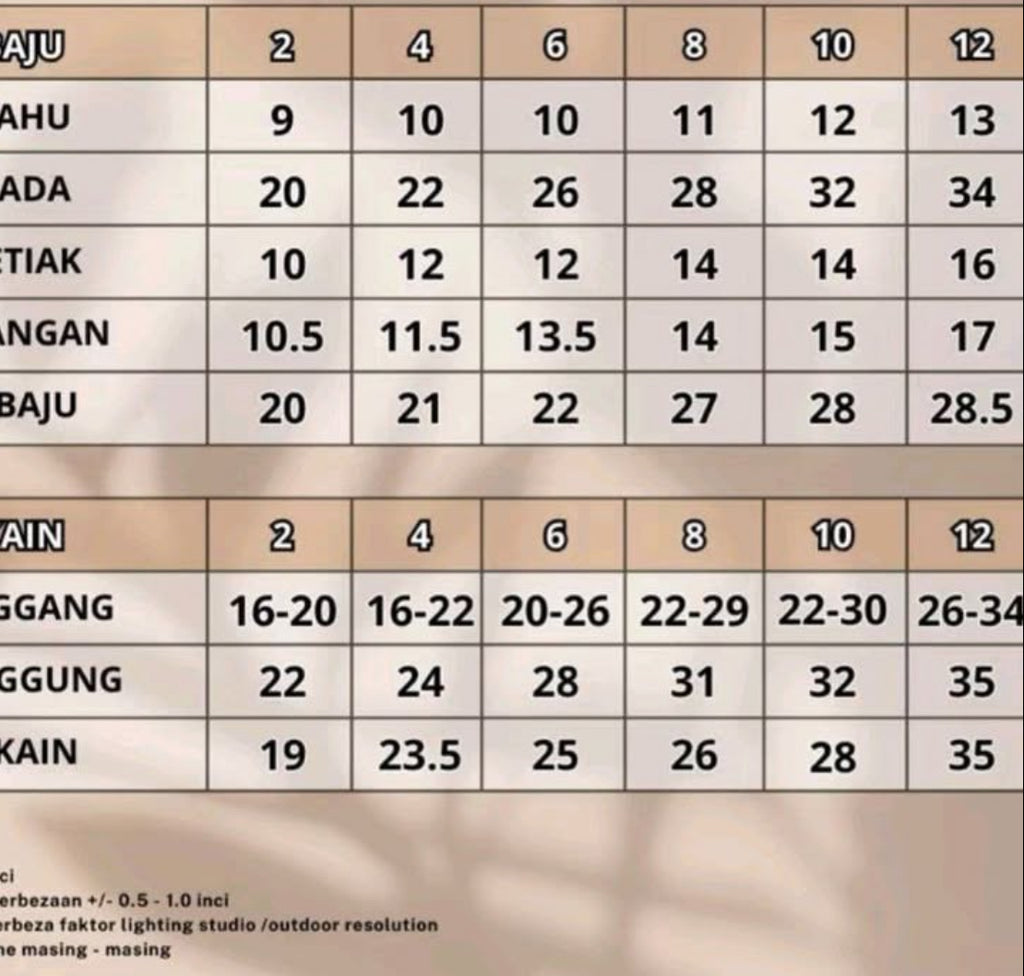 Kurung Bunga (MOM & Daughter Set)