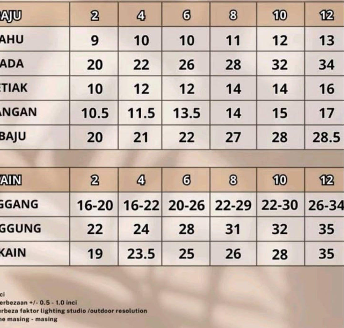 Kurung Bunga (MOM & Daughter Set)