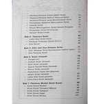 Solat Guide Book (Male/Female)