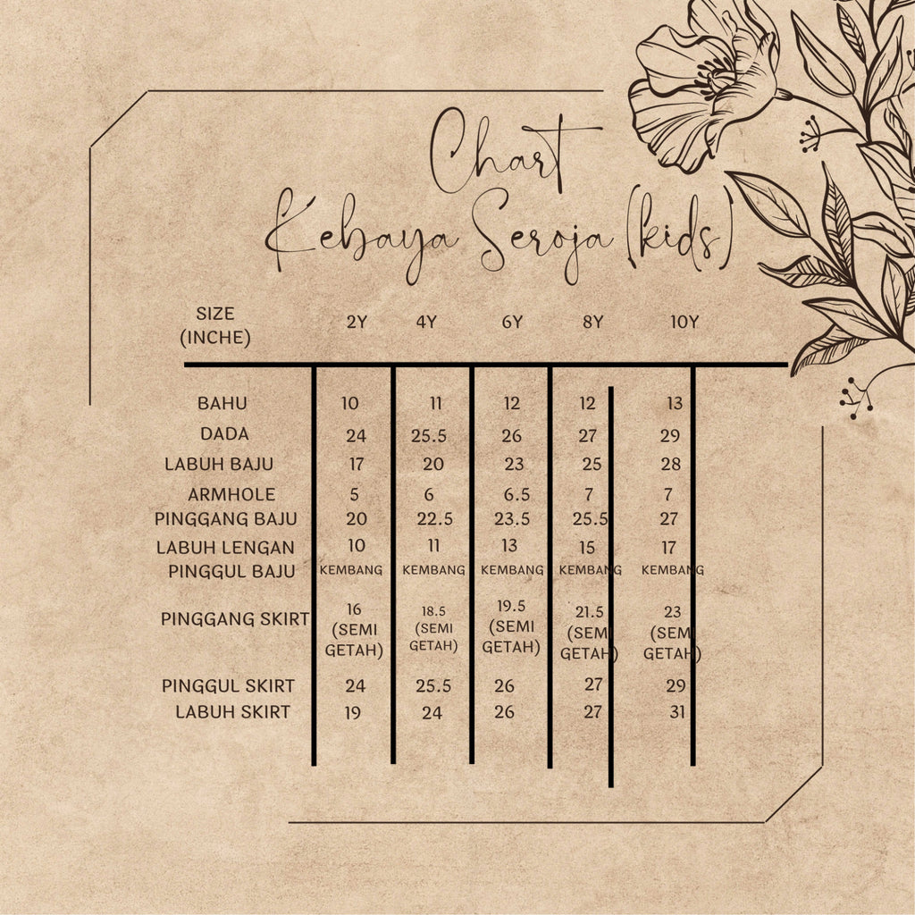 Seroja Kebaya-kids sizes left