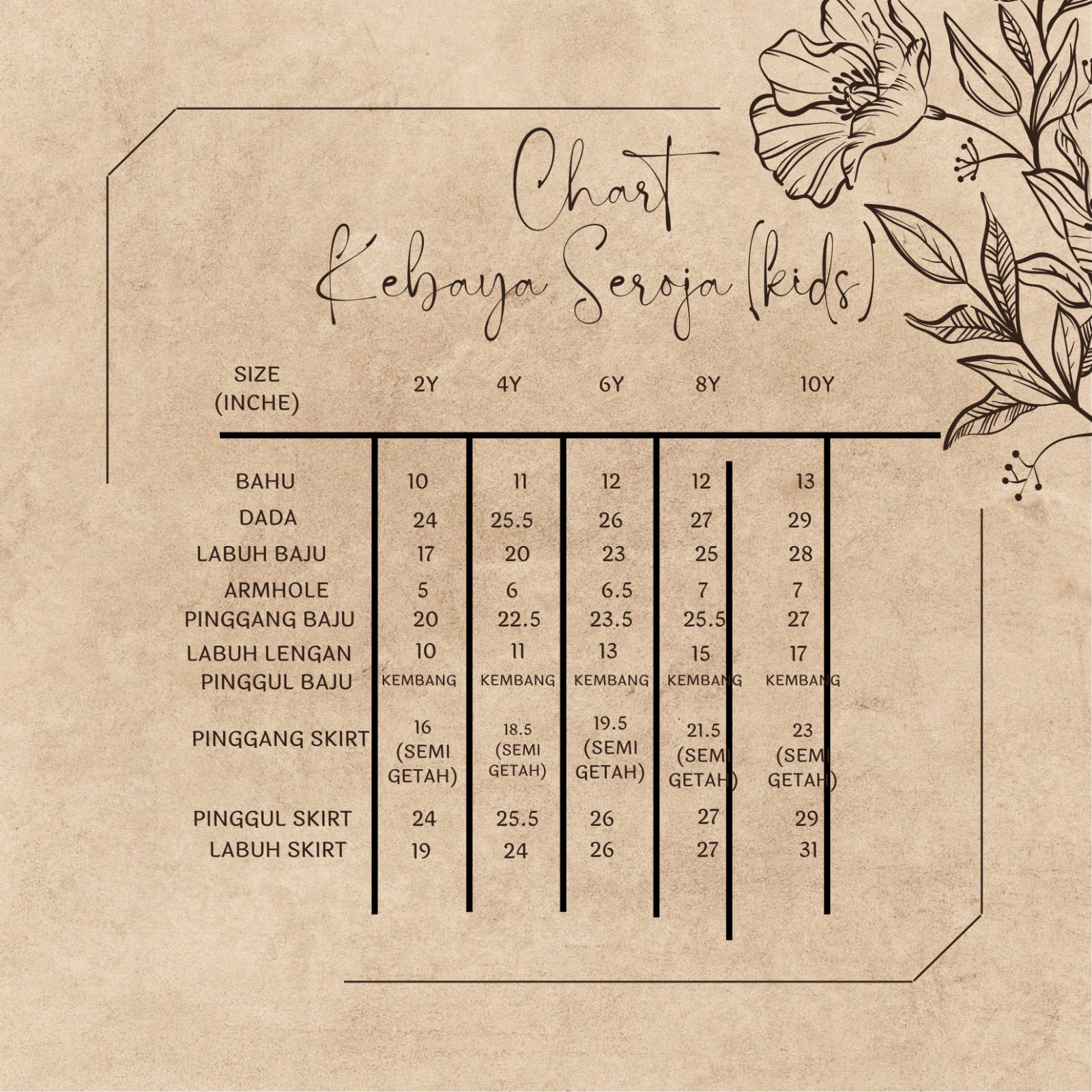 Seroja Kebaya-kids sizes left