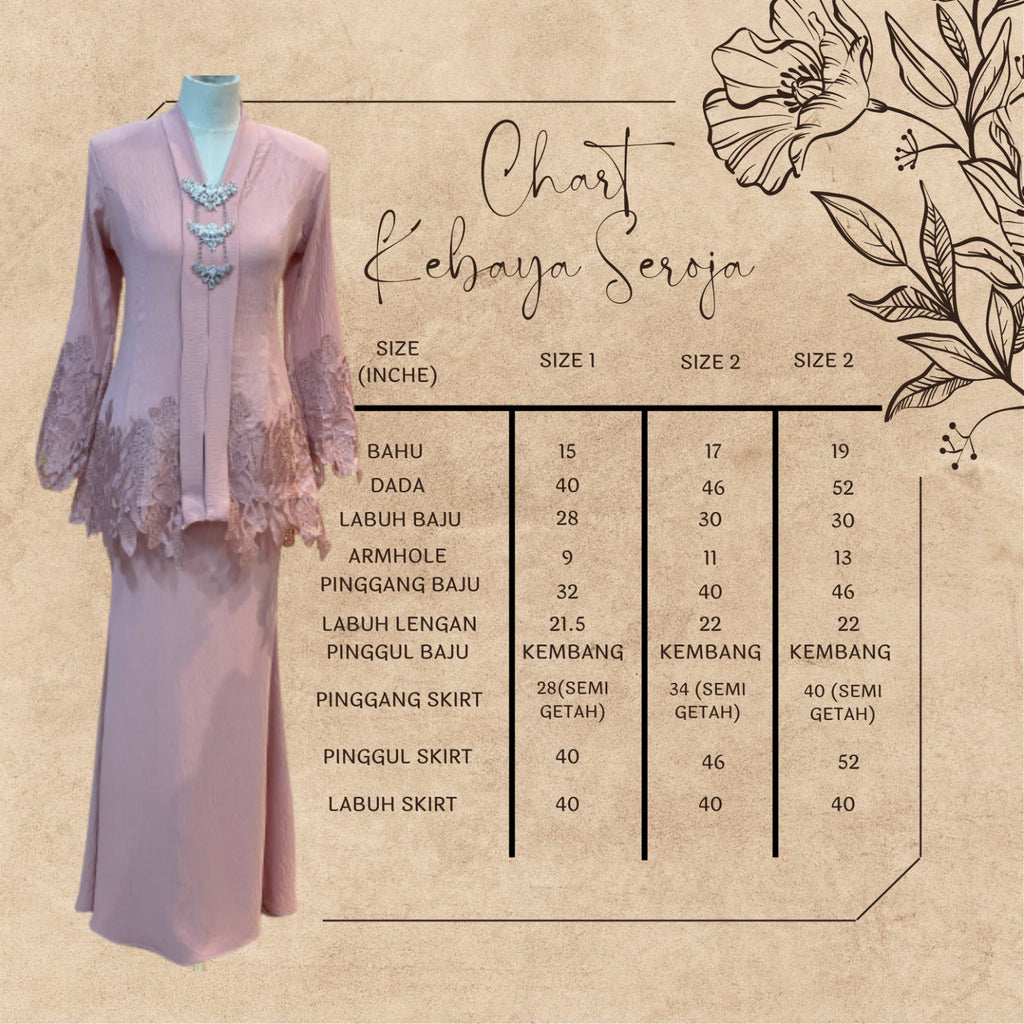 Seroja Kebaya-kids sizes left